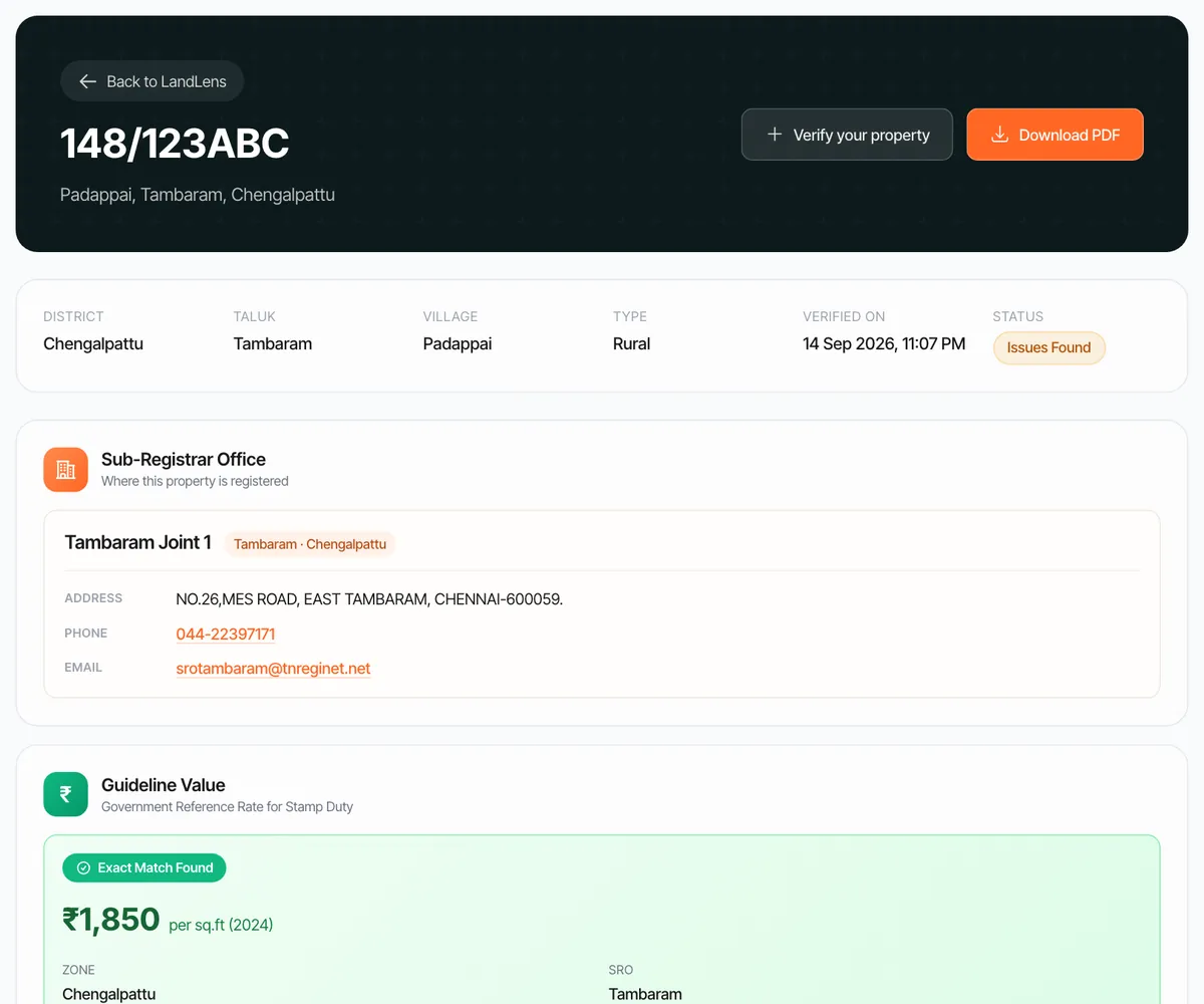 The Verify My Land report for a survey: the sub-registrar office, the guideline value and the analysis